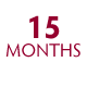 15 months